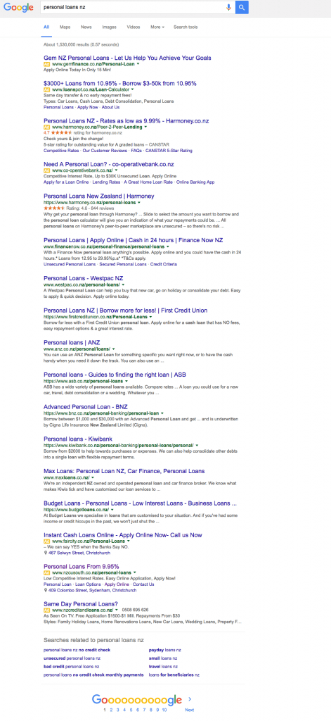 Google SERP For Personal Loans NZ