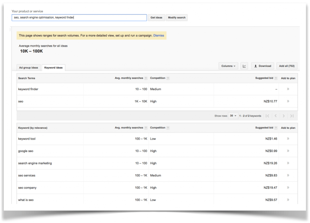 Keyword Planner - Non-Advertisers View