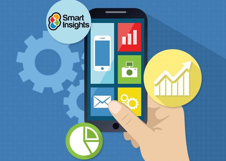 Mobile Insights from Google Analytics