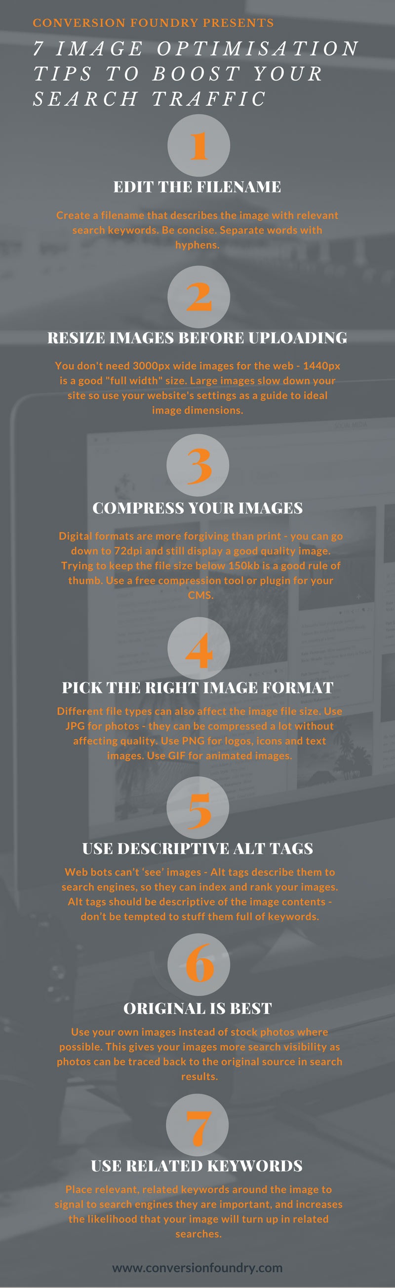 Image Optimisation Infographic