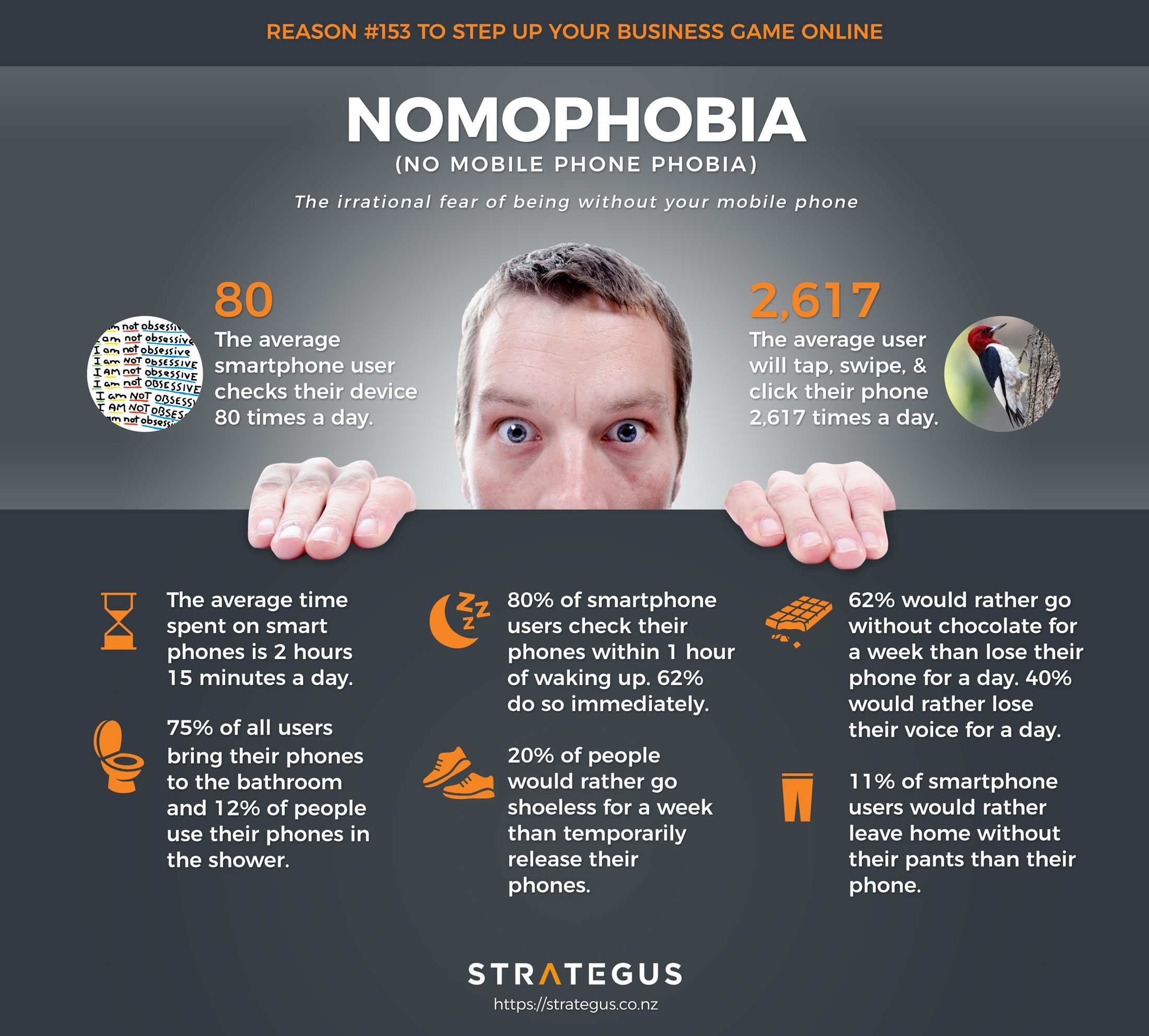 Nomophobia